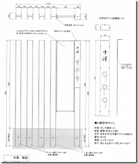 Puremiamu H-koumonchuu H-07 Sekkeizu