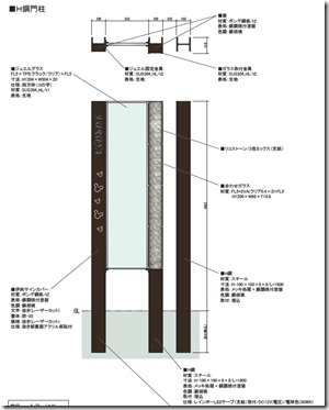 Puremiamu H-koumonchuu H-11 Sekkeizu